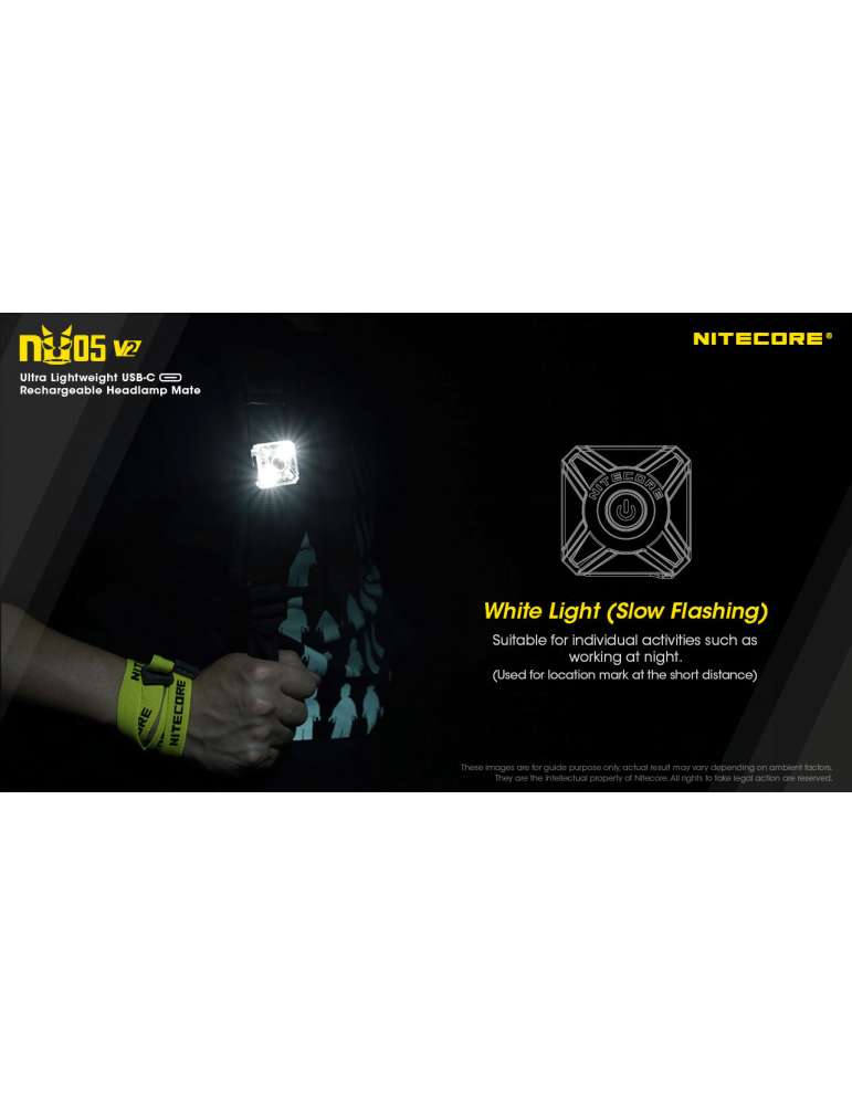 NU05 V2 KIT mini signaallamp 40LM witte en rode LED