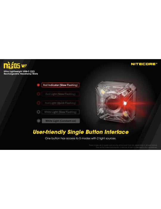 NU05 V2 KIT mini signaallamp 40LM witte en rode LED