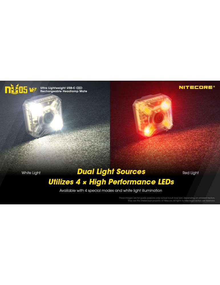 NU05 V2 KIT mini signaallamp 40LM witte en rode LED