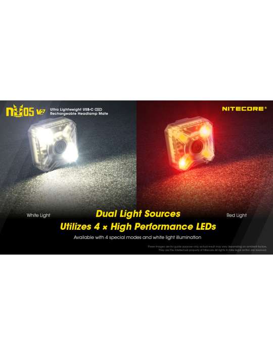 NU05 V2 KIT mini lampe signal 40LM LED blanc et rouge
