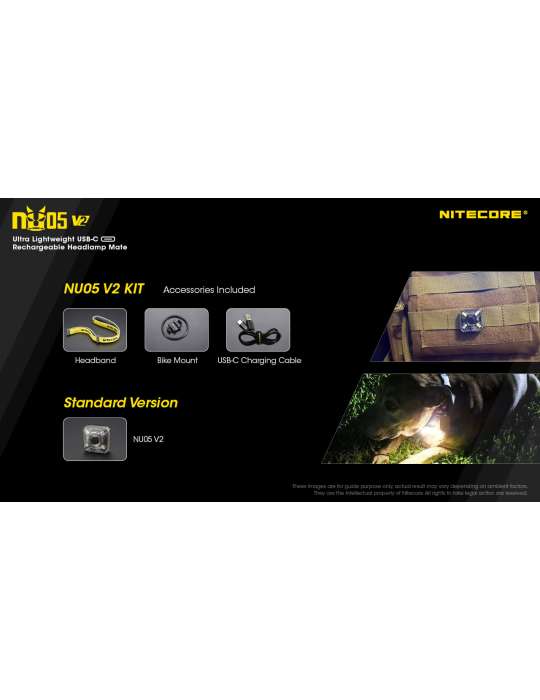 NU05 V2 KIT mini signaallamp 40LM witte en rode LED