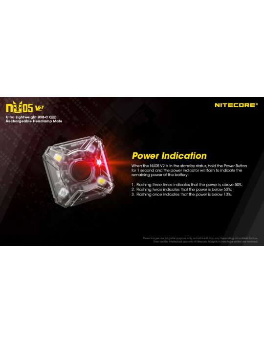 NU05 V2 KIT mini lampe signal 40LM LED blanc et rouge