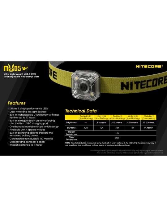 NU05 V2 KIT mini lampe signal 40LM LED blanc et rouge
