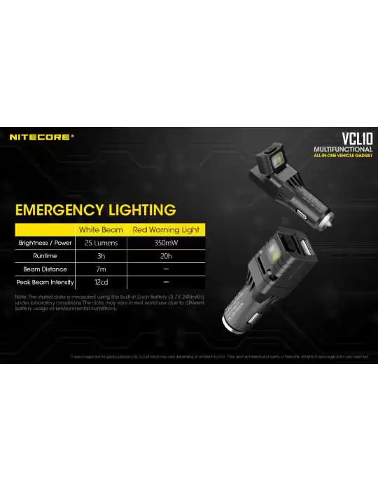 VCL10 noodlamp auto-USB-oplader car plug–NITECORE BELUX