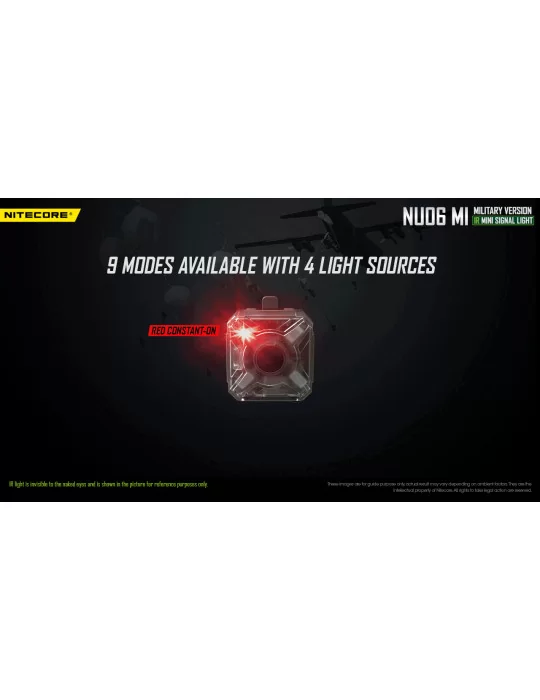 NU06MI mini signal lamp red blue green infrared military police–NITECORE BELUX