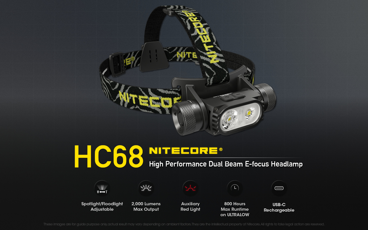 HC68 - lampe frontale hyper puissante pour trail