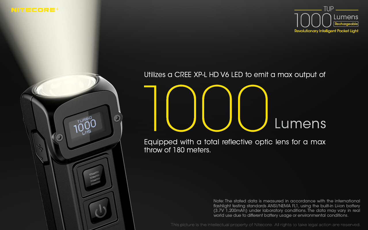 TUP mini flashlight - 1000 lumens key ring - Nitecore Belgium